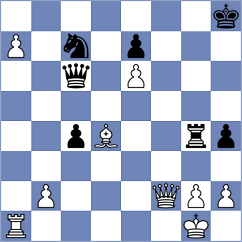 Mu Ke - Akhmedinov (Khanty-Mansiysk RUS, 2025)
