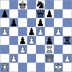 Daianu - Dovzik (chess.com INT, 2024)