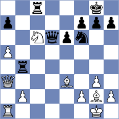 Keleberda - Flynn (chess.com INT, 2024)