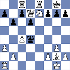 Centron Antuna - Marin Masis (chess.com INT, 2025)