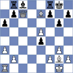 Grigorjev - Sachi Jain (chess.com INT, 2024)