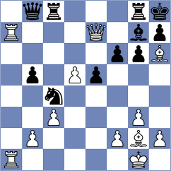 Persson - Ivashentseva (chess.com INT, 2024)