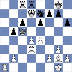 Hernandez - Garcia Vidueira (Havana CUB, 2025)