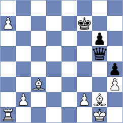 Melikyan - Gressmann (chess.com INT, 2025)