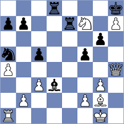 Shogdzhiev - Ermolaev (chess.com INT, 2025)