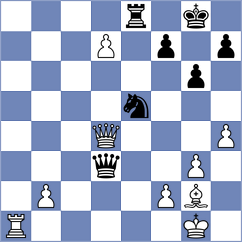 Shagbazyan - Walentukiewicz (Chess.com INT, 2019)