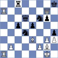 Zia - Gabdrakhmanov (chess.com INT, 2022)