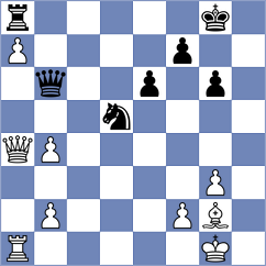 Andreikin - Asish Panda (chess.com INT, 2024)