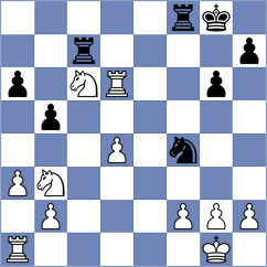 Makhnev - Sonnenschein (chess.com INT, 2023)