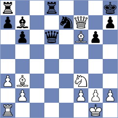 Papacek - Devaev (chess.com INT, 2025)