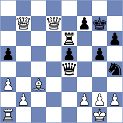 Pichot - Pap (chess.com INT, 2023)