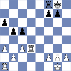 Zakin - Akhayan (chess.com INT, 2024)