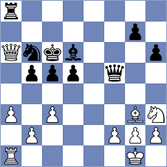 Kleibel - Gutierrez Olivares (chess.com INT, 2025)