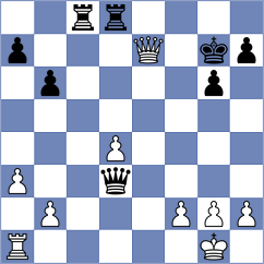 McNamara - Melamed (Sydney AUS, 2024)