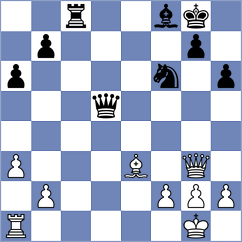 Danila - Rose (chess.com INT, 2025)