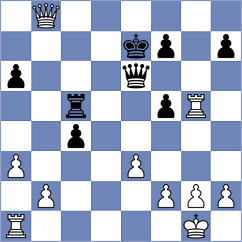 Tologontegin - Andreassen (chess.com INT, 2023)
