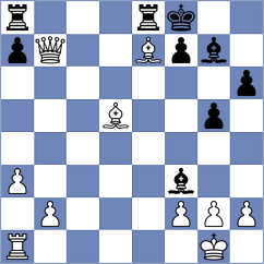 Garbuz - Anakok (chess.com INT, 2025)