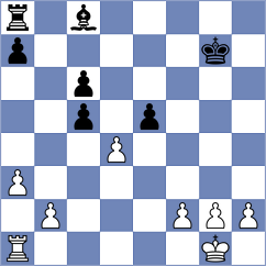 Oosthuizen - Chagan (Durban, 2014)