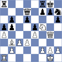 Gadeo Colomina - Schemmann (Playchess.com INT, 2004)