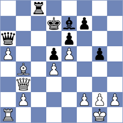 Schracke - Zito (chess.com INT, 2025)