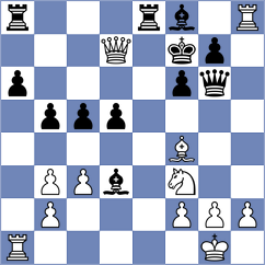 Nurgaliyev - Iunusov (chess.com INT, 2025)