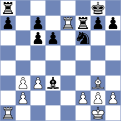 Baliga - Ruge (chess.com INT, 2023)