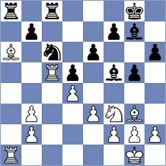 Schnell - Mingo Fernandez (chess.com INT, 2024)