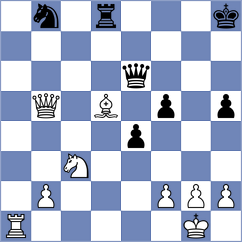 Avram - Kovacs (Subotica, 2011)