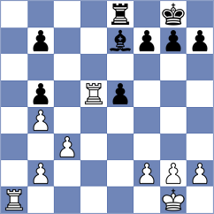 Kilic - Harutyunyan (chess.com INT, 2025)