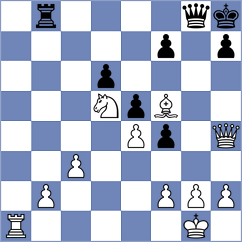 Decker - Scarsi (chess.com INT, 2025)