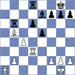 Pilipchuk - Briukhovich (Ukraine, 2000)