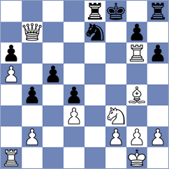 Rosen - Seletsky (chess.com INT, 2024)