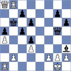 Koc - Foerster (Neumuenster, 2004)