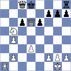 Dao - Zhang (Hohhot CHN, 2023)
