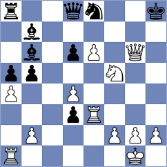 Jiang - Melaa (chess.com INT, 2024)