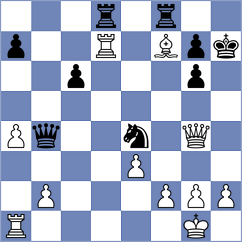 Argandona Riveiro - Perez Lopez (Calvia, 2007)