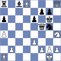 Sarana - Studen (chess.com INT, 2025)