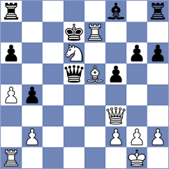 Bossi - Lundmark (Lugano, 2005)