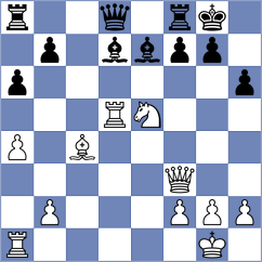 Ovchinnikov - Cherry (chess.com INT, 2022)