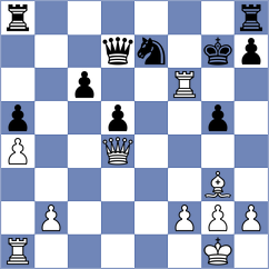 Lue - Hristodorescu (Chess.com INT, 2020)
