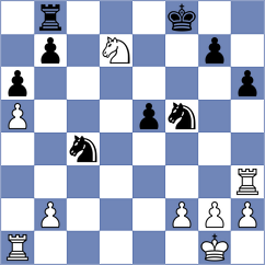 Cvetkovic - Janjic (Belgrade, 2005)