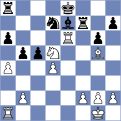 Wu - Gerbelli Neto (chess.com INT, 2025)