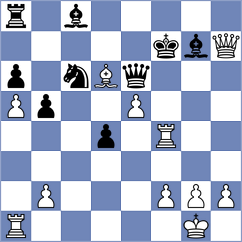 Shukhman - Hulka (chess.com INT, 2023)