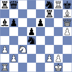 Sunilduth Lyna - Korkmaz (Chess.com INT, 2021)