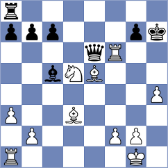 Aliakbarov - Guevara Ruiz (chess.com INT, 2024)
