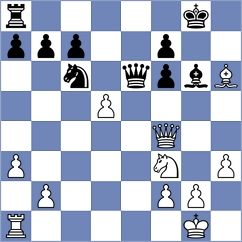Golubev - Guimaraes (chess.com INT, 2024)