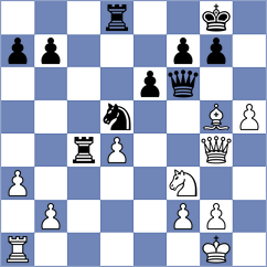 Kushko - Nemeth (chess.com INT, 2024)