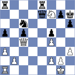 Janaszak - Swayams (Chess.com INT, 2020)