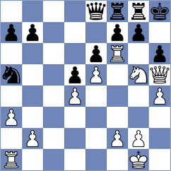 Goryachkina - Koelle (chess.com INT, 2024)
