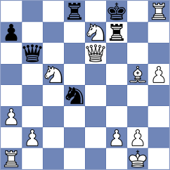 Fernandez Martinez - Gil Quilez (Aviles, 2008)